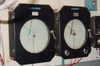 Chart Recorders