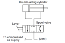 Fluid Power Systems | Hydraulic System Working | Instrumentation Tools