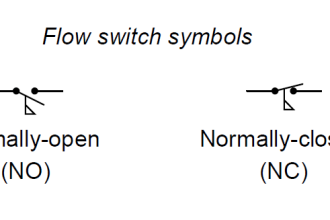 Flow Switch Symbol