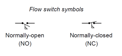 Flow Switch Symbol