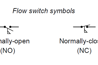Flow Switch Symbol