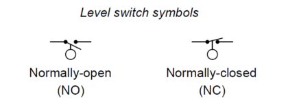 Float level switch Principle & Operation | InstrumentationTools