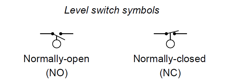 Normally Closed Held Open Float Switch Symbol