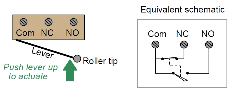 limit switch symbol