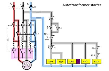 Electrical Motor Starter Circuits - Inst Tools