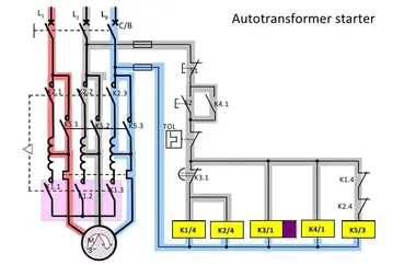 Motor Starters Part 10: Autotransformers - Technical Articles