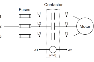 Motor contactors