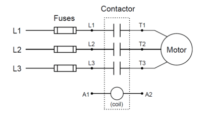 Motor contactors
