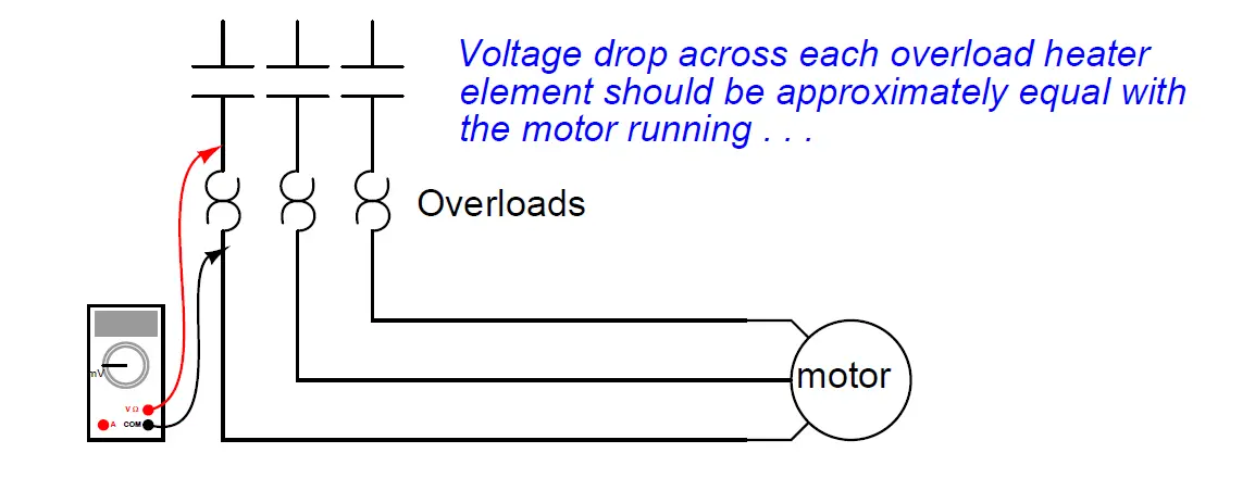 motor control circuit overload heaters