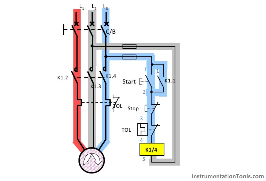 Motor DOL Starter