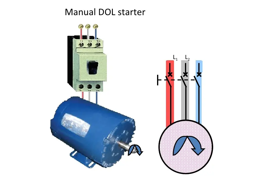 Electrical Motor Starter Circuits - Inst Tools