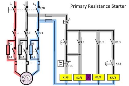 Motor Primary Resistance Starter