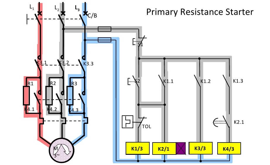 Motor Primary Resistance Starter