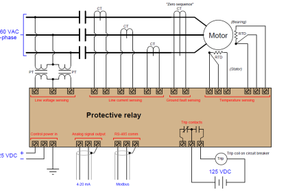 Motor Protection Relay