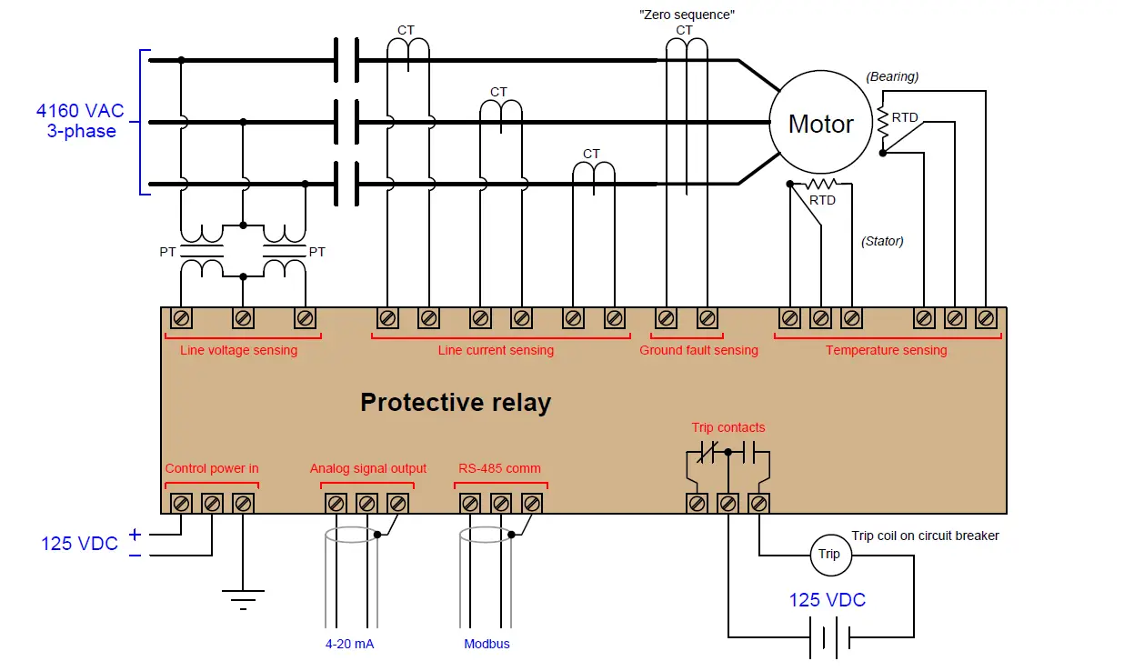 Motor Protection Circuit Breaker Selection Chart