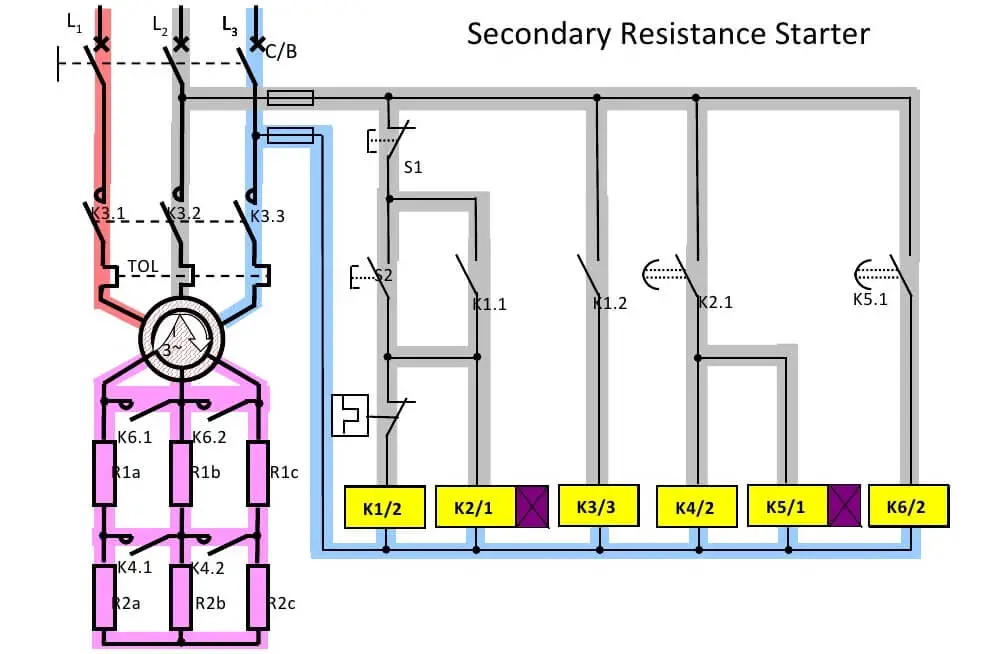 [DIAGRAM] Wiring Diagram Slip Ring Motor Resistance Starter - MYDIAGRAM ...