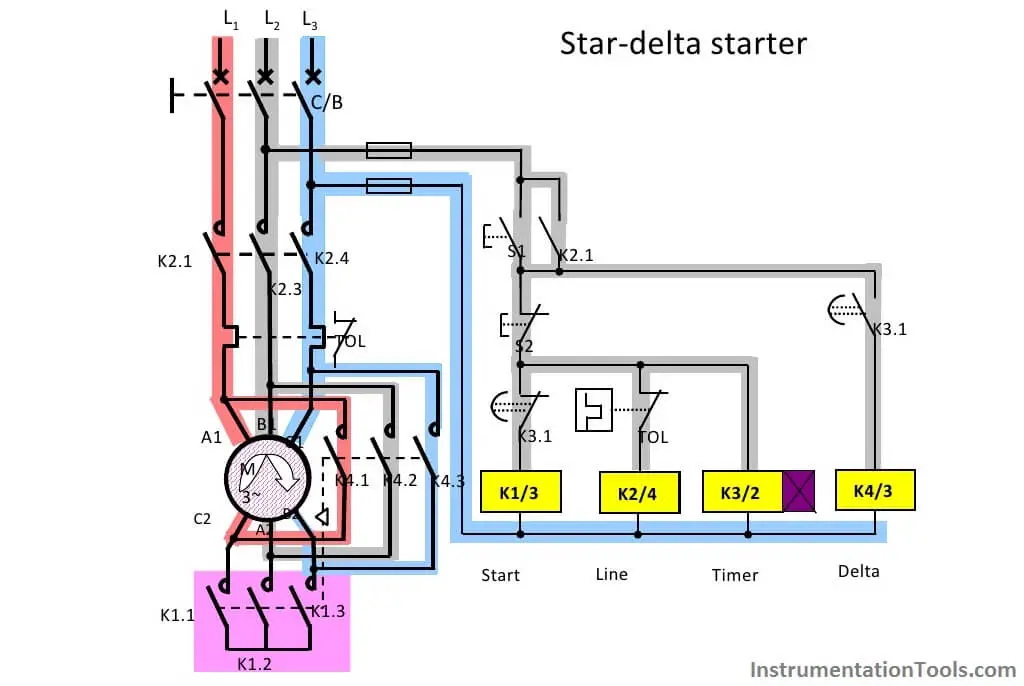 Motor Star Delta Starter