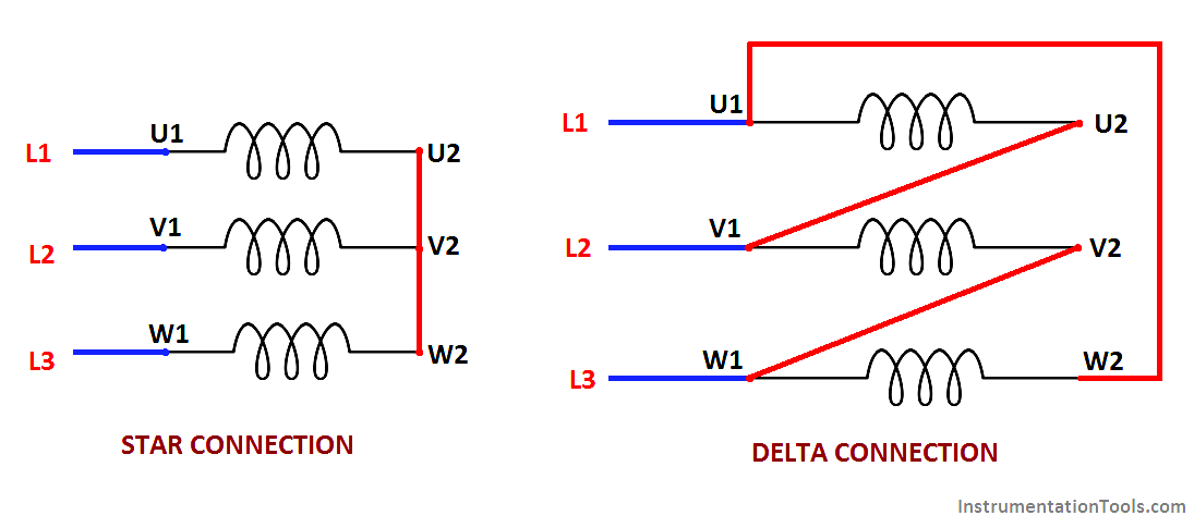 3 Phase Contactor Wiring Diagram Start Stop Pdf from instrumentationtools.com