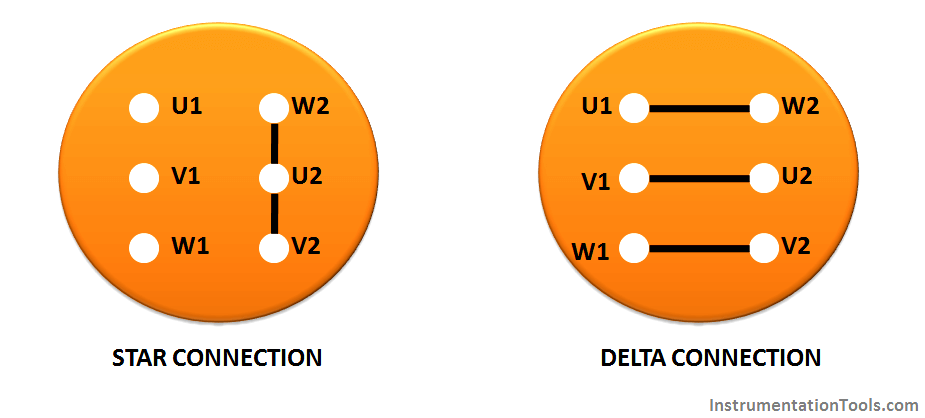 Motor Winding Star and Delta Wiring