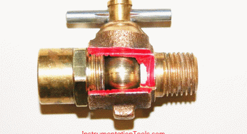What is ON/OFF Valve ?
