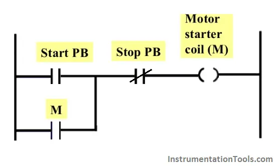 PLC Latching Circuit