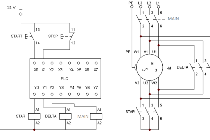 PLC Motor Control Ladder Logic