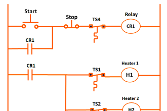 PLC Program for Temperature Control using Thermostat