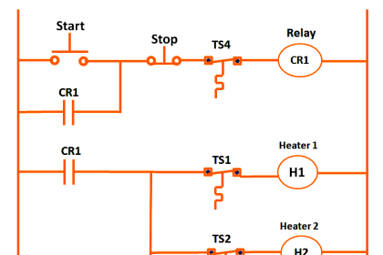 PLC Program for Temperature Control using Thermostat