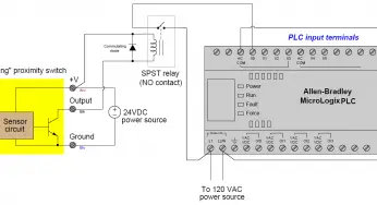 What is Interposing Relay in a PLC System ?