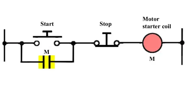 What is Seal-in Circuit ? | Seal-in Circuit Principle | PLC Latching