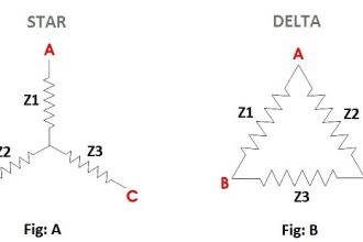 Star to Delta Conversion