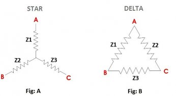 Star to Delta and Delta to Star Conversion Formula