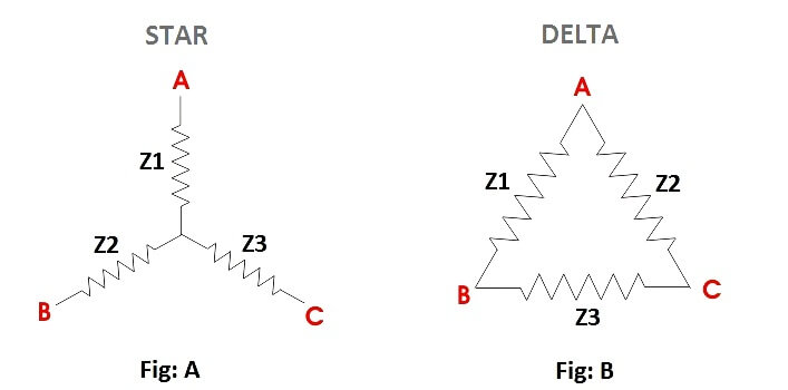 Star to Delta Conversion