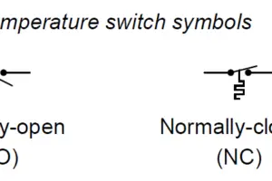 Switches Archives - Page 5 of 6 - Instrumentation Tools