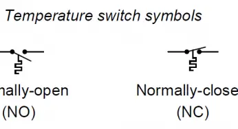 Temperature Switch Principle