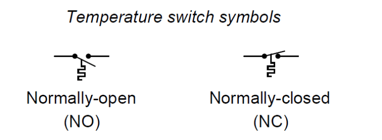 Temperature Switch Principle - InstrumentationTools