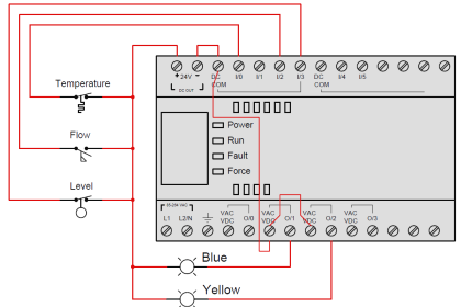 AB PLC Temperature Switch