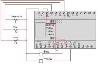 Allen-Bradley MicroLogix 1000 controller