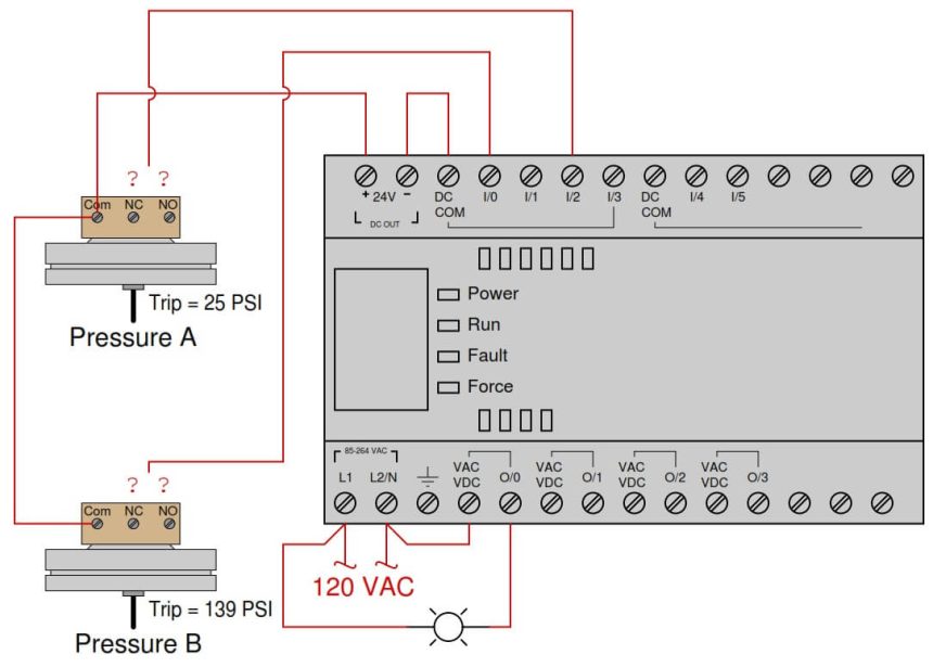 Allen-Bradley MicroLogix 1000 PLC