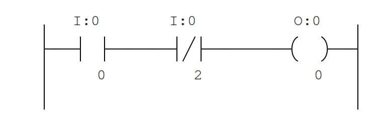 Allen-Bradley MicroLogix 1000 PLC Logic