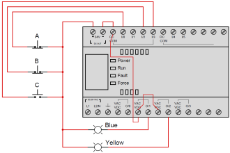 Allen-Bradley MicroLogix controller
