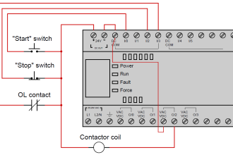 Allen-Bradley PLC Circuit