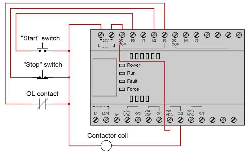 Allen-Bradley PLC Circuit