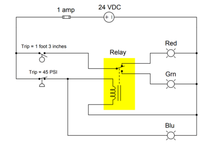 Explain operation of the circuit