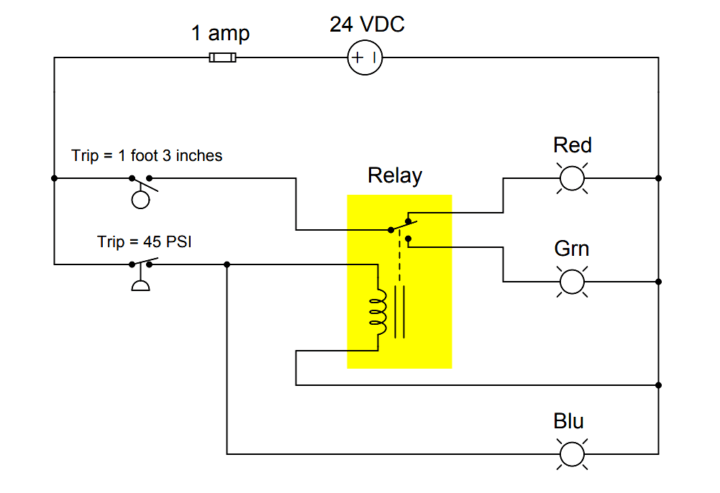 Explain Operation of the Lamp Circuit ? - Inst Tools