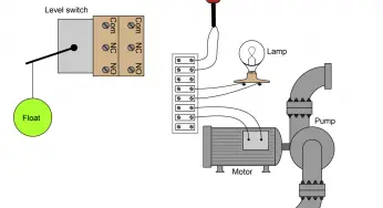 Float-type Level Switch to Control a pump