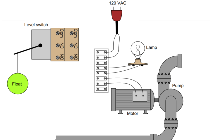 float-type level switch control a pump