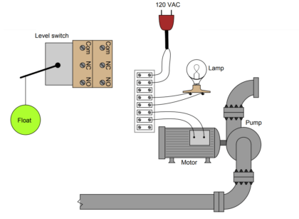 float-type level switch control a pump