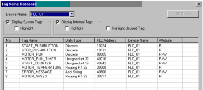 What is Human Machine Interface (HMI) ? | HMI Principle | HMI Function