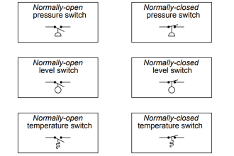 Instrument Switch Status